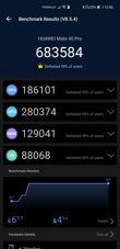 Wyniki benchmarków