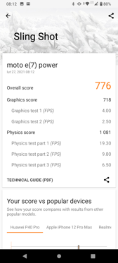 Rezultaty benchmarków