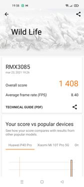 Benchmarki wydajności Benchmarki wydajności