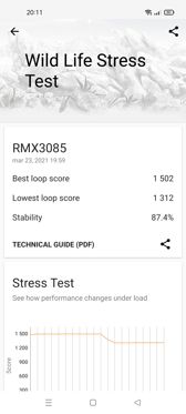 Benchmarki wydajności Benchmarki wydajności