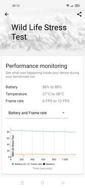 Benchmarki wydajności Benchmarki wydajności