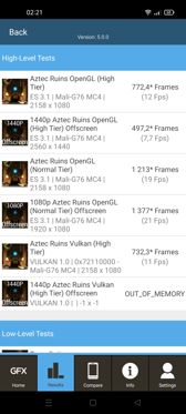 Benchmarki wydajności Benchmarki wydajności