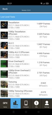 Benchmarki wydajności Benchmarki wydajności