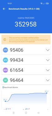 Benchmarki wydajności Benchmarki wydajności