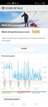 Wyniki benchmarków