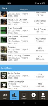 Wyniki benchmarków