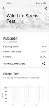 Wyniki benchmarków