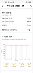 Wyniki benchmarków