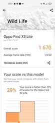 Wyniki benchmarków