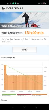 Zarządzanie energią i benchmarki baterii