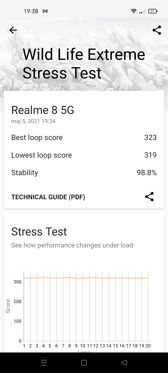 Wyniki benchmarków