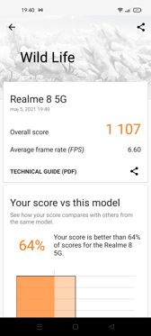 Wyniki benchmarków