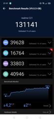 Wyniki benchmarków