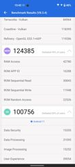 Wyniki benchmarków