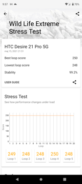 Wyniki benchmarków