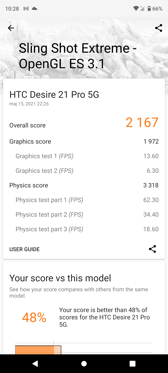 Wyniki benchmarków