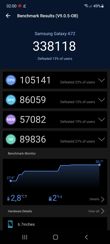 Wyniki benchmarków