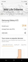 Wyniki benchmarków