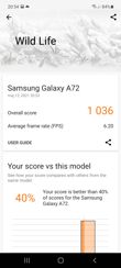 Wyniki benchmarków
