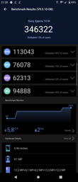 Wyniki benchmarków