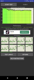 Wyniki benchmarków