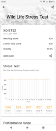 Wyniki benchmarków