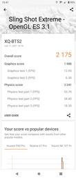 Wyniki benchmarków