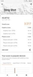 Wyniki benchmarków