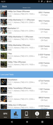 Wyniki benchmarków