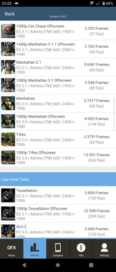 Wyniki benchmarków Wyniki benchmarków