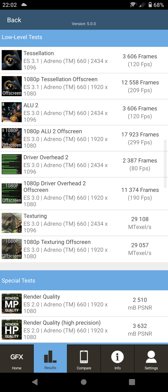 Wyniki benchmarków Wyniki benchmarków