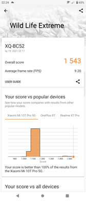 Wyniki benchmarków Wyniki benchmarków