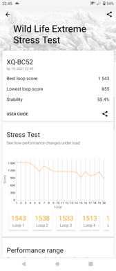 Wyniki benchmarków Wyniki benchmarków