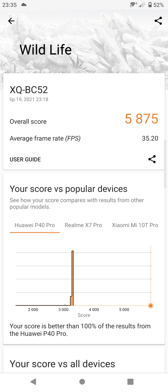 Wyniki benchmarków Wyniki benchmarków