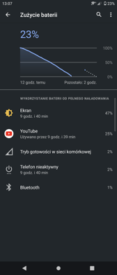 Benchmarki baterii Benchmarki baterii