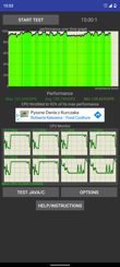 Wyniki benchmarków