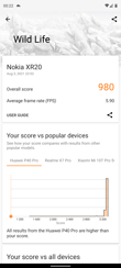 Wyniki benchmarków