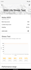 Wyniki benchmarków