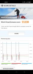 Wyniki benchmarków