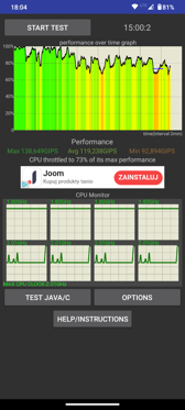 Wyniki benchmarków