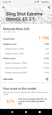 Wyniki benchmarków