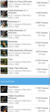 Wyniki benchmarków Wyniki benchmarków