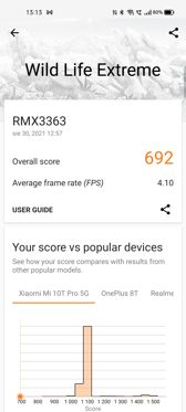 Wyniki benchmarków Wyniki benchmarków