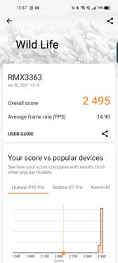 Wyniki benchmarków Wyniki benchmarków