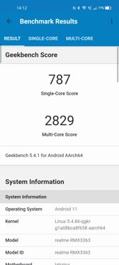 Wyniki benchmarków Wyniki benchmarków