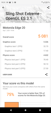 Wyniki benchmarków