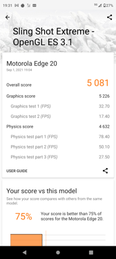 Wyniki benchmarków