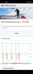Wyniki benchmarków