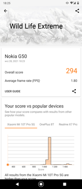 Wyniki benchmarków