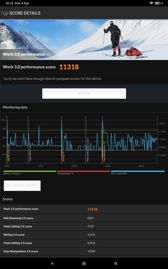 Wyniki benchmarków